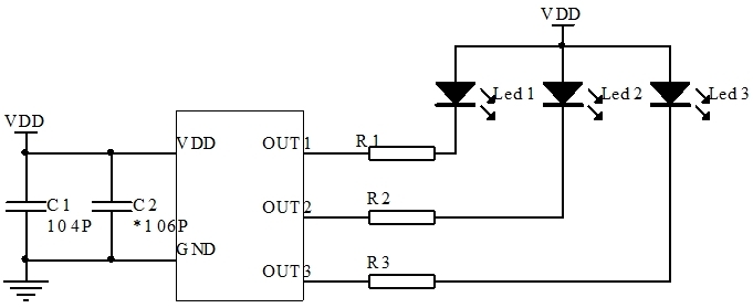 循環(huán)定時芯片