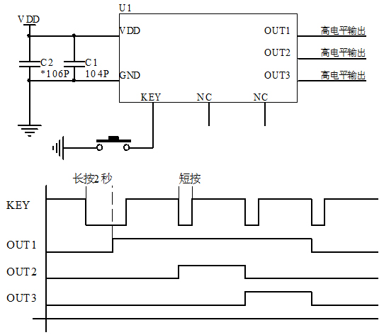 多路開關(guān)芯片