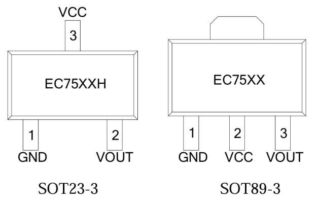 穩(wěn)壓芯片引腳圖