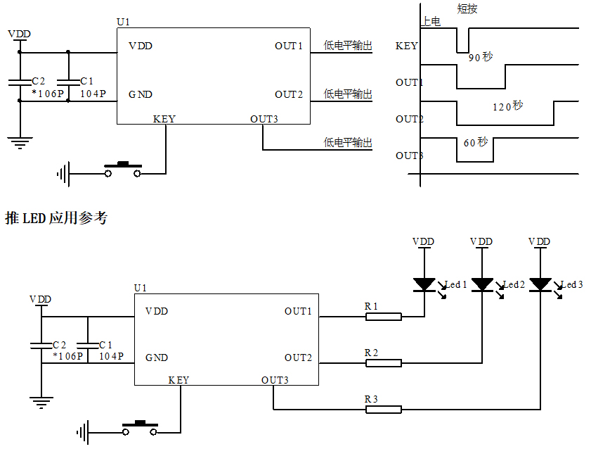 觸發(fā)延時芯片